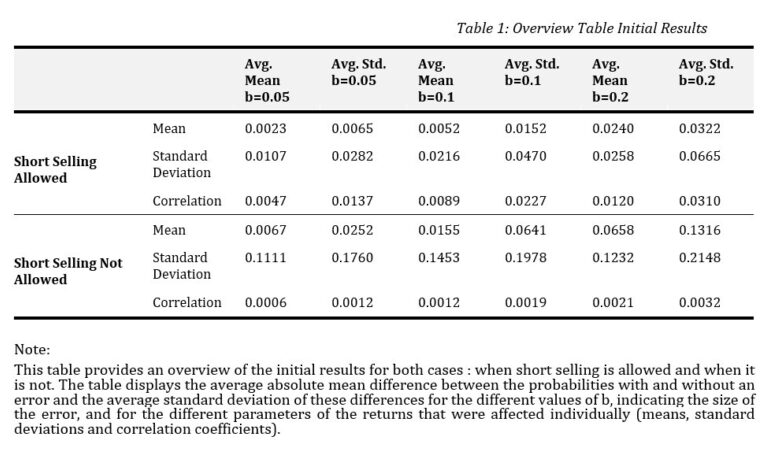 05 BFWD 2024 7 Figure 3 DE Breuck