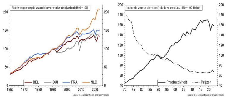 01 BFWD 2024 10 Bevers Fig 2