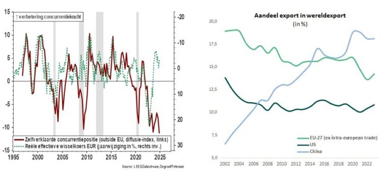 01 BFWD 2024 10 Bevers Fig 3