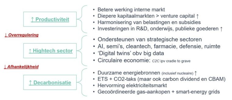 01 BFWD 2024 10 Bevers Fig 4