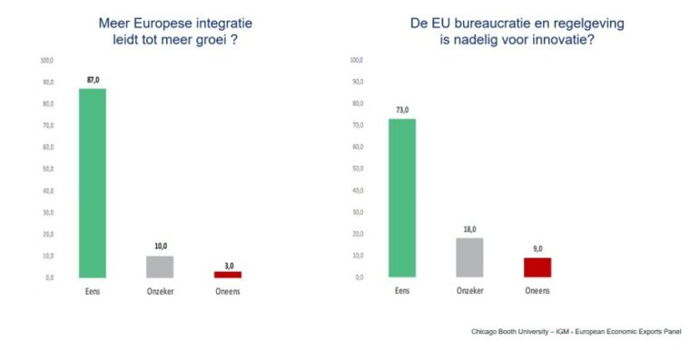 01 BFWD 2024 10 Bevers Fig 5