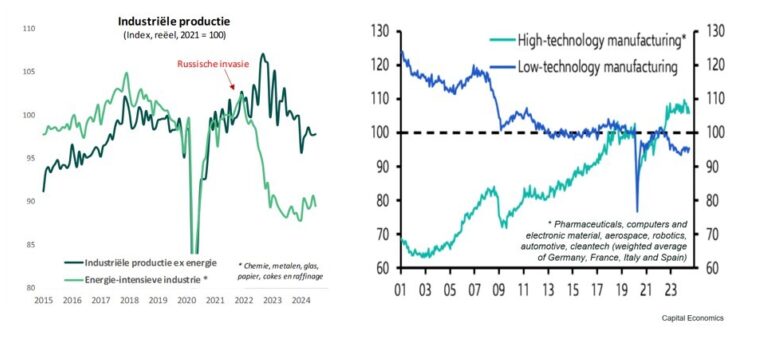01 BFWD 2024 10 Bevers Fig 6