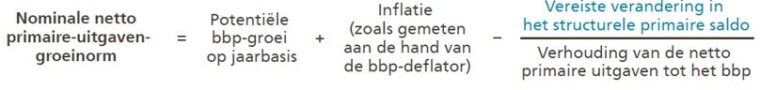 03 BFWD 2024 10 Formule Melyn