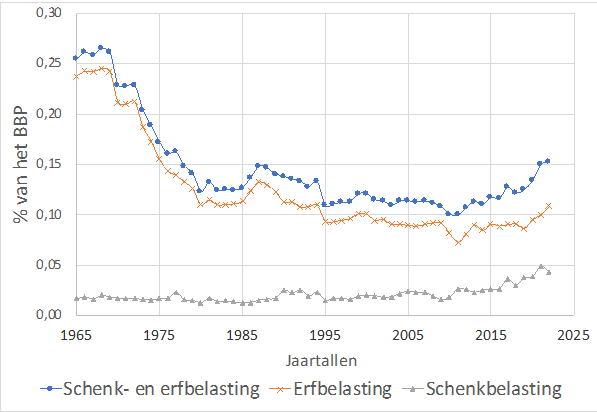 06 BFWD 2024 5 Fig 2