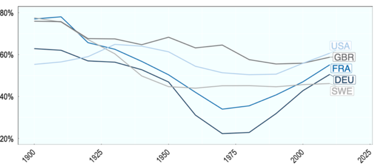 06 BFWD 2024 5 Fig 3