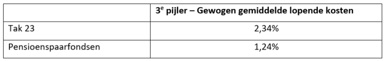 04 BFWD 2024 6 Afbeelding 3
