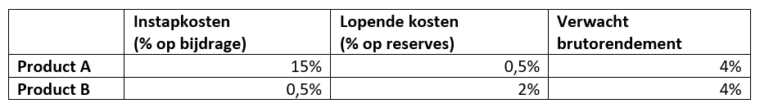04 BFWD 2024 6 Afbeelding 4