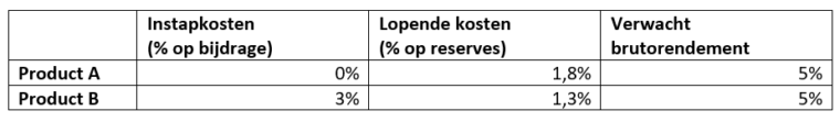 04 BFWD 2024 6 Afbeelding 6