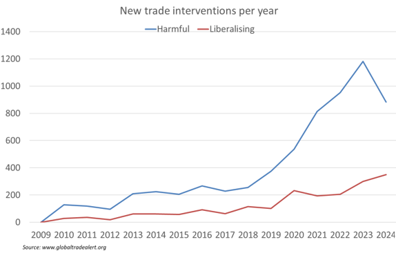 05 BFWD 2024 6 Afbeelding 7 De Leus