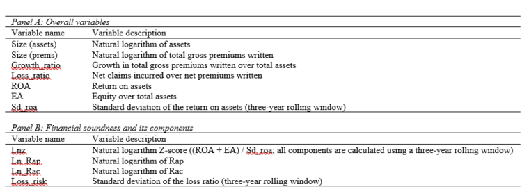 06 BFWD 2024 6 Table A1