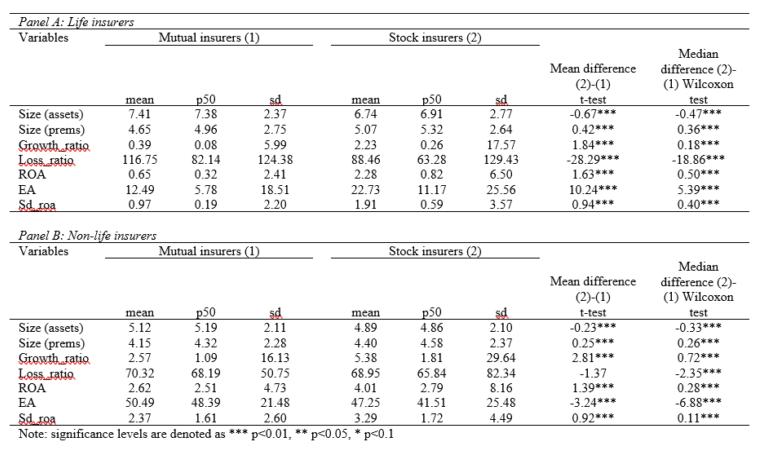 06 BFWD 2024 6 Table A2