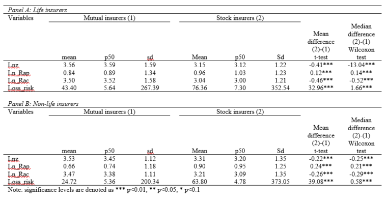 06 BFWD 2024 6 Table A3