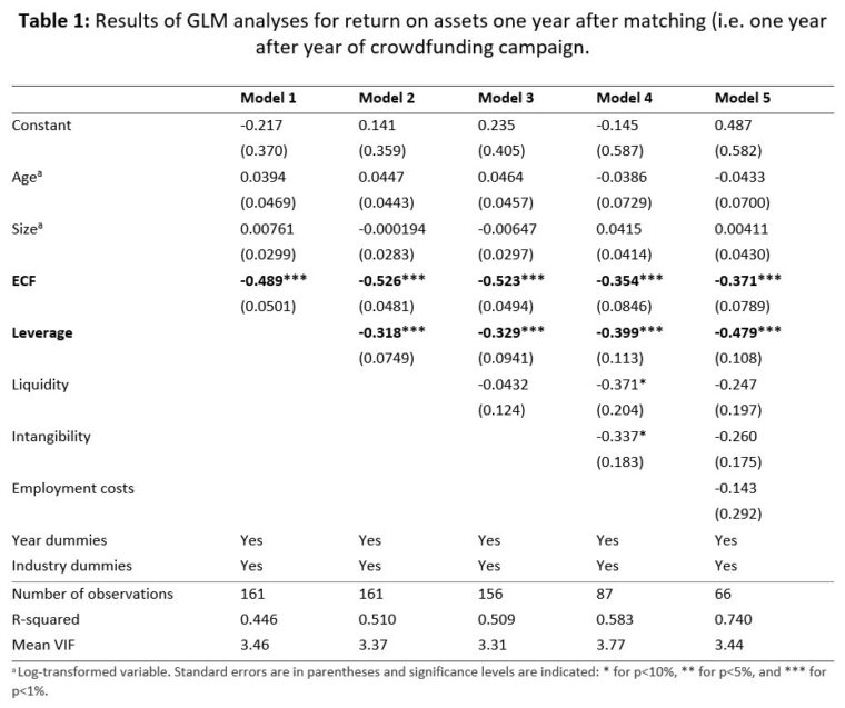 07 BFWD 2024 8 Tab 1 Appendix Verbeke