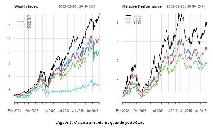 05 BFWD 2024 9 Ossomo Fig 1