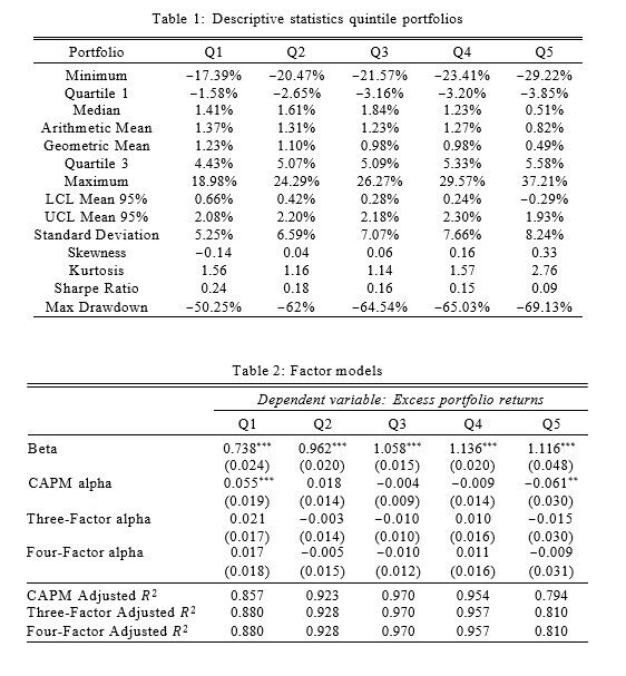 05 BFWD 2024 9 Ossomo Tab 1 Appendix