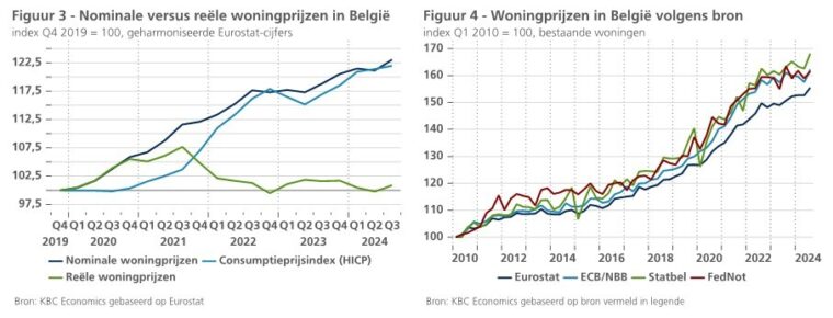 01 BFWD 2025 1 Fig 3 4 Van Gompel