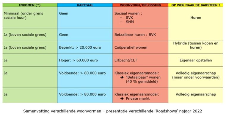 04 BFWD 2025 1 Fig 1 Keirse