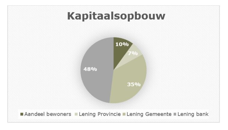 04 BFWD 2025 1 Fig 4 Keirse
