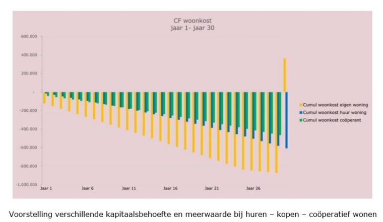 04 BFWD 2025 1 Fig 5 Keirse