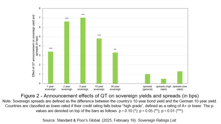 05 BFWD 2025 10 Fig 2