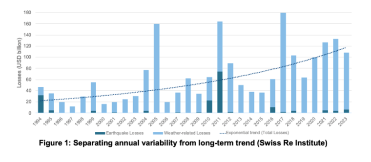 06 BFWD 2025 10 Fig 1