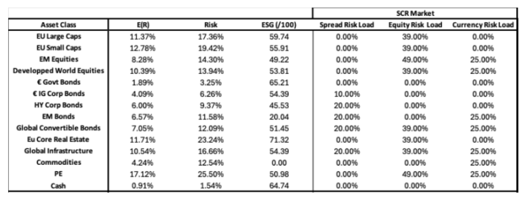 07 BFWD 2025 10 El Azri Appendix 3