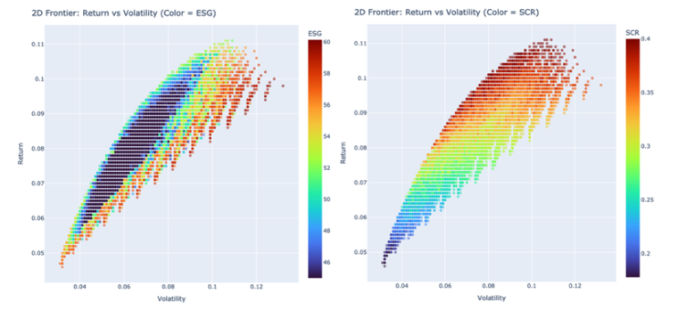 07 BFWD 2025 10 El Azri Appendix 4