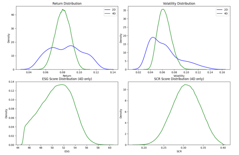 07 BFWD 2025 10 El Azri Appendix 5