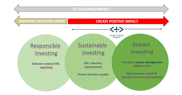 04 BFWD 2025 4 Fig 1
