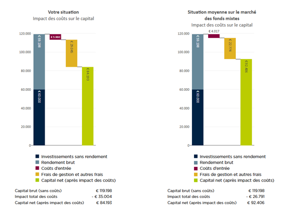 02 BFWD 2025 9 Fig 2 Leroy