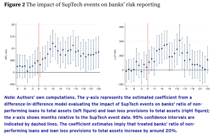 04 BFWD 2025 9 Fig 2 Degryse