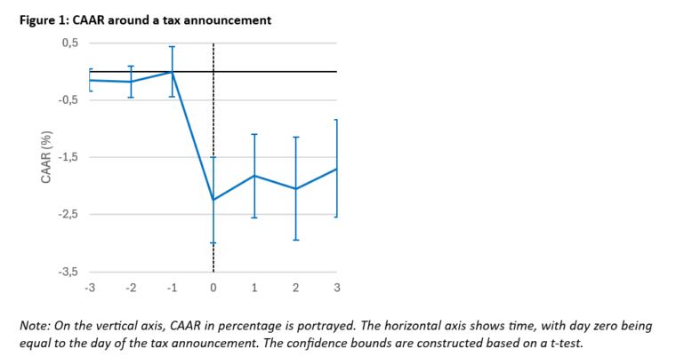 05 BFWD 2025 9 Fig 1 Seeuws