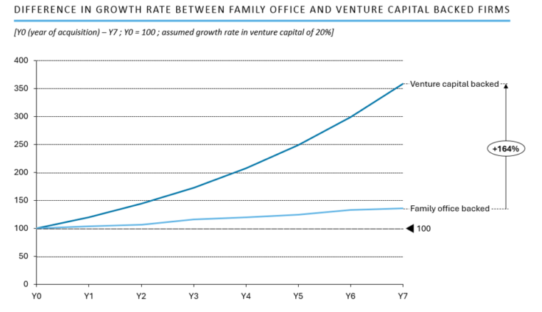 07 BFWD 2025 9 Fig 1 Rosiers