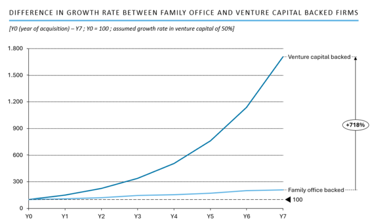 07 BFWD 2025 9 Fig 2 Rosiers
